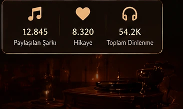 Nostaljik radyo ve fotoğraf köşesi